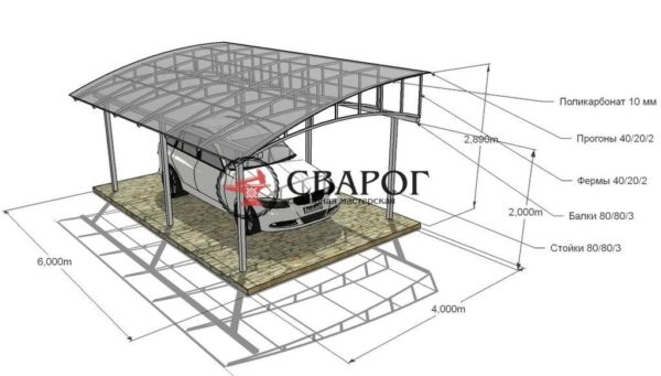 арочный односкатный навес стандарт