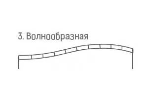 3. волнообразная
