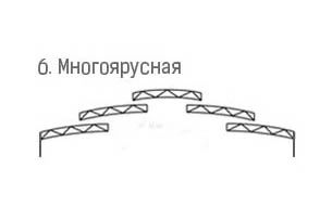 6. Многоярусная